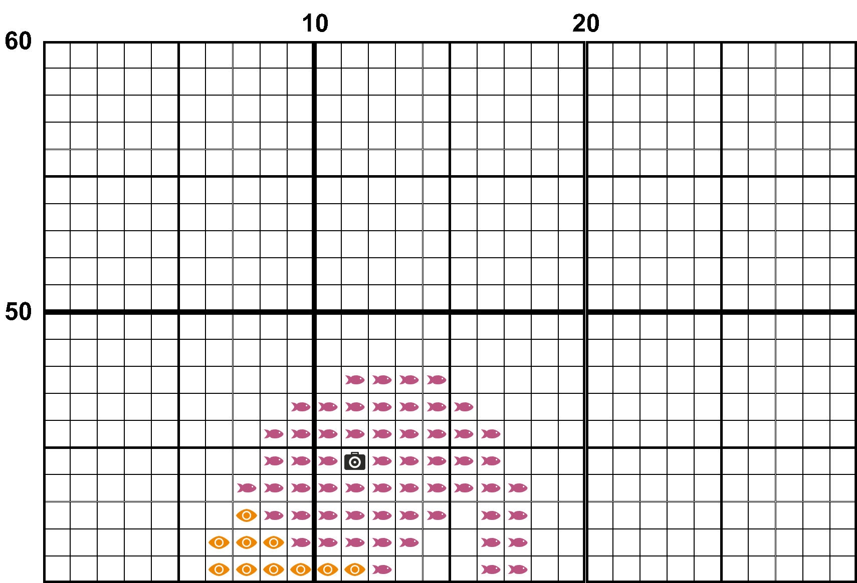 Impostor Pattern Imposter - Beginner Modern Cross Stitch Design Pattern, PDF Digital ...