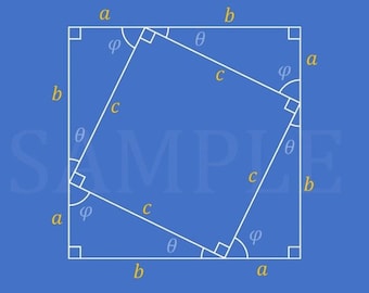 Pythagorean Proof Poster