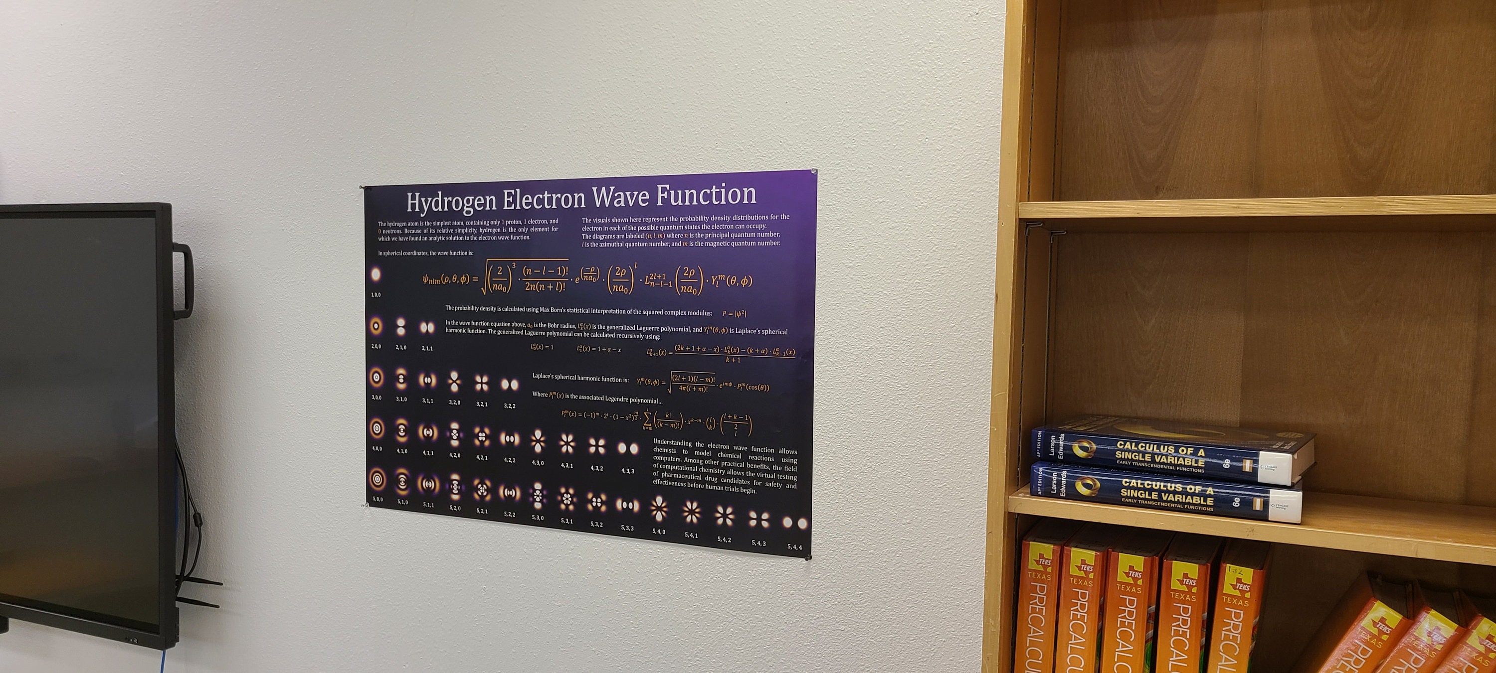 2D Hydrogen Electron Orbitals Poster (purple) - Etsy