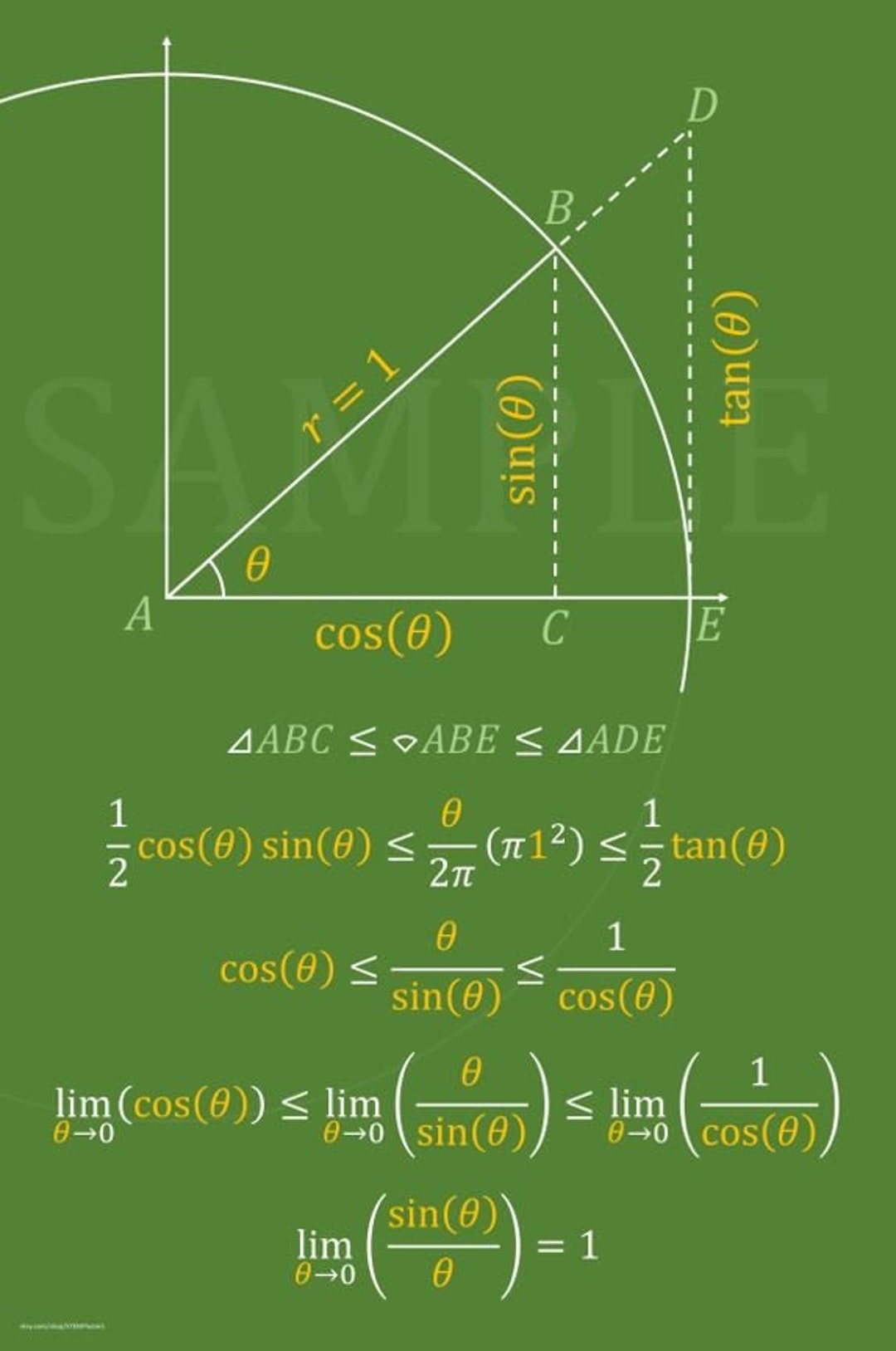 limit-of-sinx-x-proof-poster-green-etsy