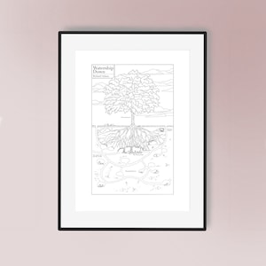 Watership Down Beech Tree Burrow Print | Beech Tree Burrow / Warren Guide | Hand Drawn Artwork | Home / Nursery Decor | Richard Adams Book