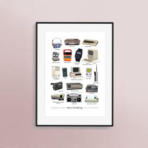 May include: A collection of retro technology items, including a Polaroid camera, a Game Boy, a boombox, a VHS player, a calculator watch, a car phone, a cassette player, a Walkman, a Commodore 64, a 1980s personal computer, a Game & Watch, a Speak & Spell, a cordless phone, a camcorder, a Nintendo Entertainment System, a Macintosh computer, and a 1980s television. The image is titled "Retro Technology".