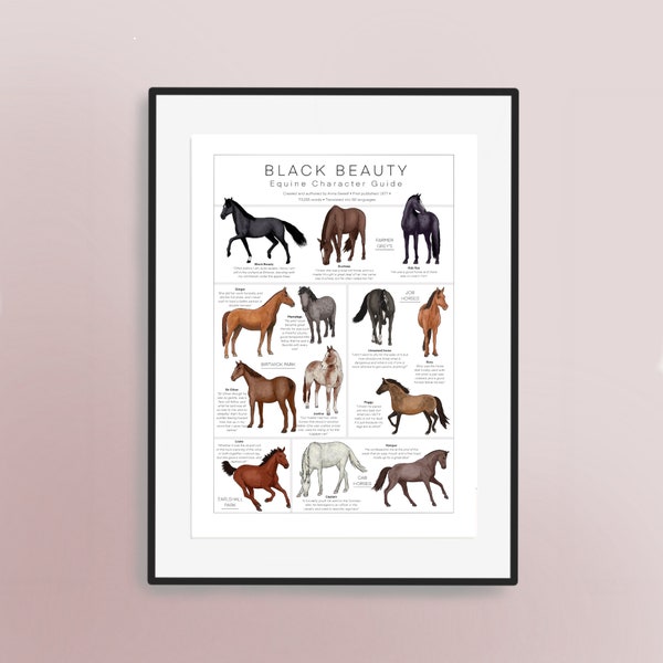 Black Beauty "Equine Character Guide" Print | Hand Drawn Horse Artwork | Equestrian | Riding|  Home Decor | Wall Book Art | Anna Sewell