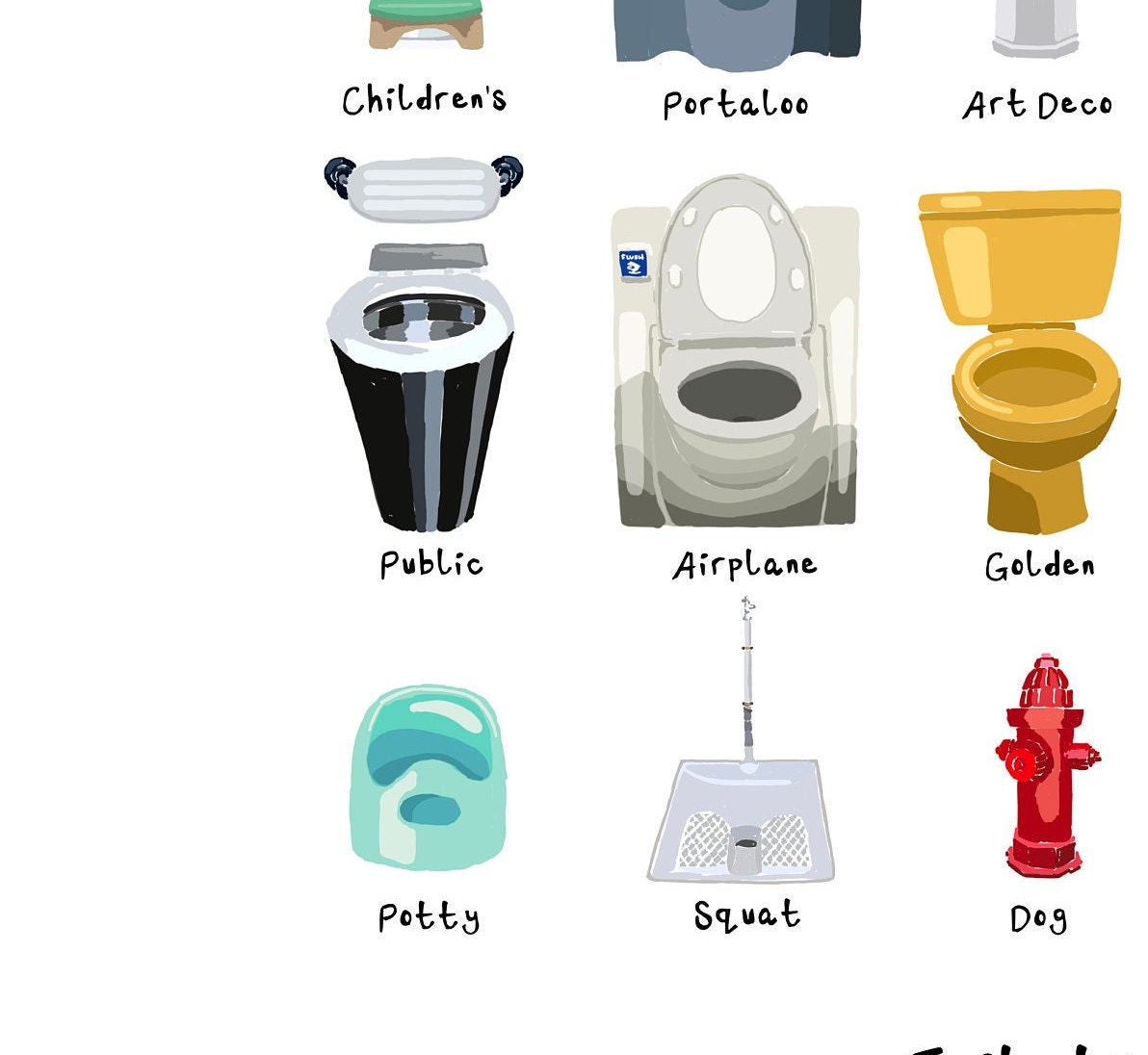 A Guide to Toilets Hand Drawn Artwork Home Loo Bathroom Decor Wall Art ...