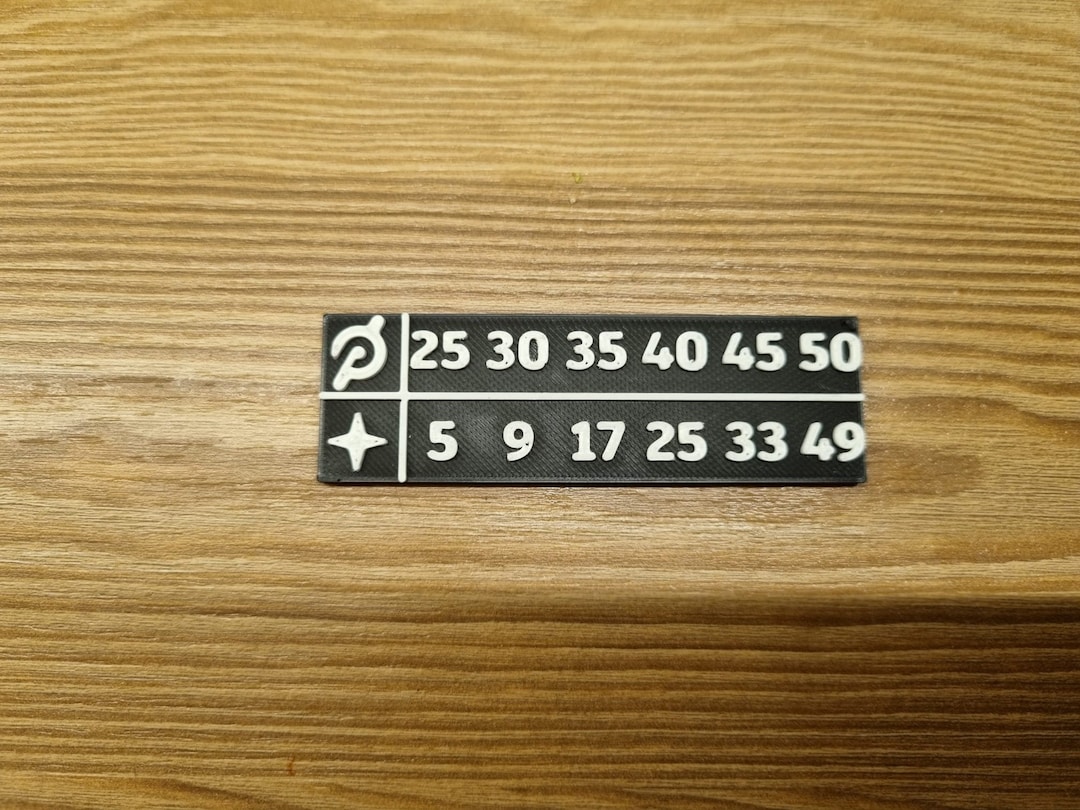 Schwinn Ic4 To Peloton Conversion Chart Exercise Bike vrogue.co