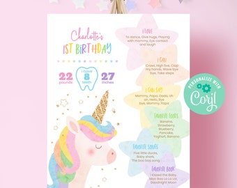Editable Unicorn Birthday Milestone Sign Template Instant Download, Printable Custom Magical Birthday, Gold Glitter Unicorn Horn, BD014