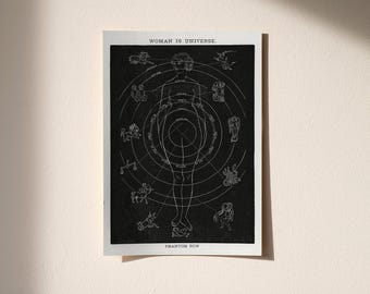 Woman is Universe / Astrology Art Print
