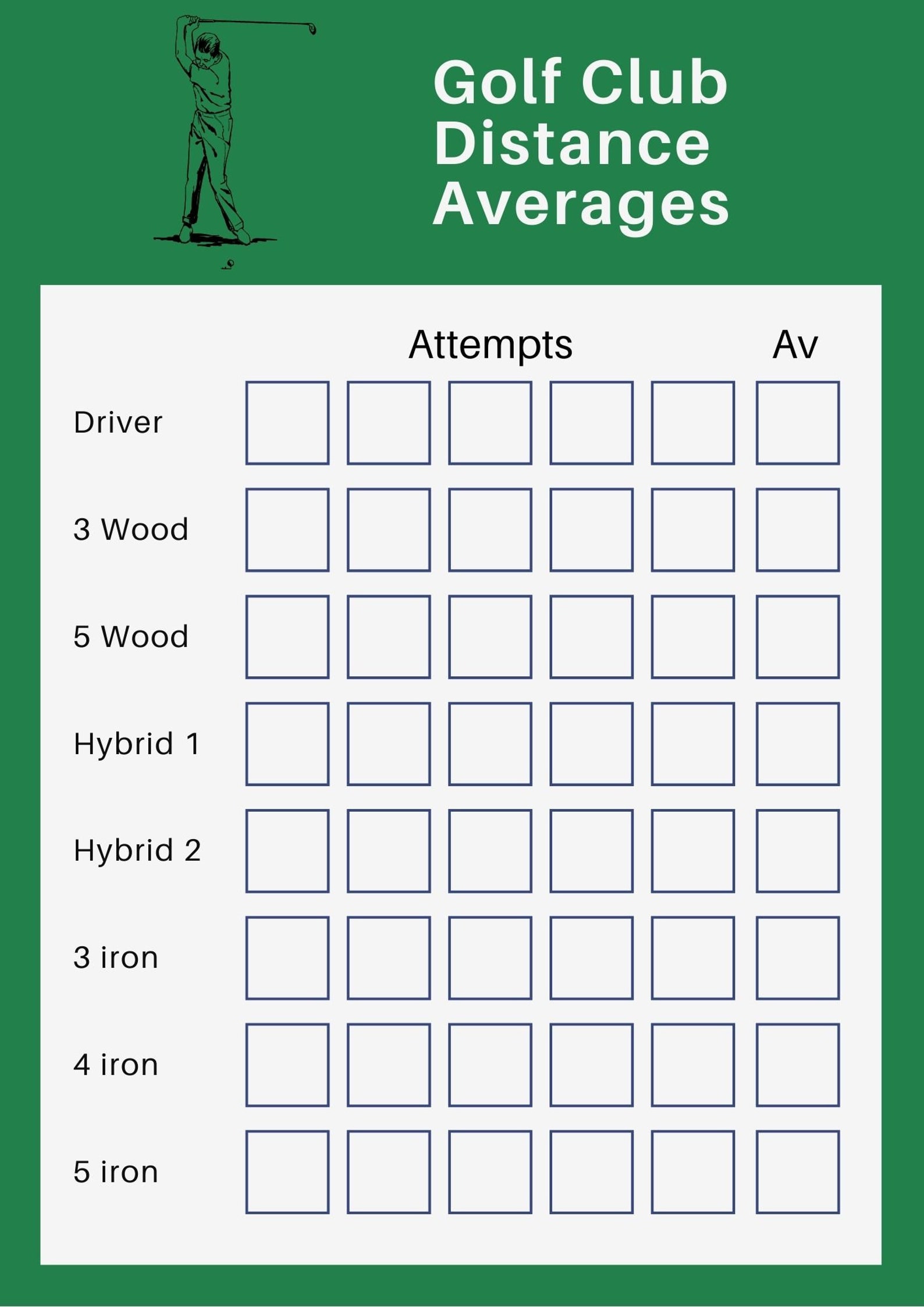 Track Your Golf Club Distance With This Handy Template Etsy