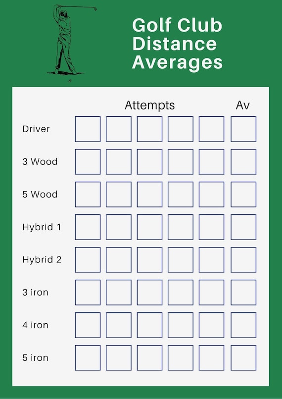 Golf Club Distance Chart ubicaciondepersonas.cdmx.gob.mx