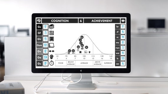 ARD PowerPoint Presentation Tool | instant download | agenda | bell curve| sped teacher diag lssp slp parent | PPT file | IEP meeting prep