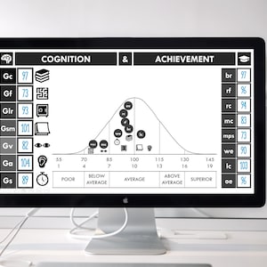 Peut inclure: Un écran d'ordinateur affiche un graphique en noir et blanc illustrant la cognition et la réussite. Le graphique comprend des points de données, des icônes et des valeurs numériques, avec les mots "Cognition & Achievement" en haut.