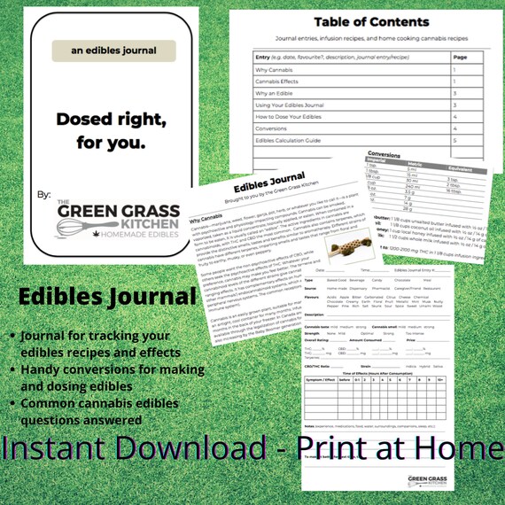 Edibles Journal Printable cannabis reference and worksheets | Etsy