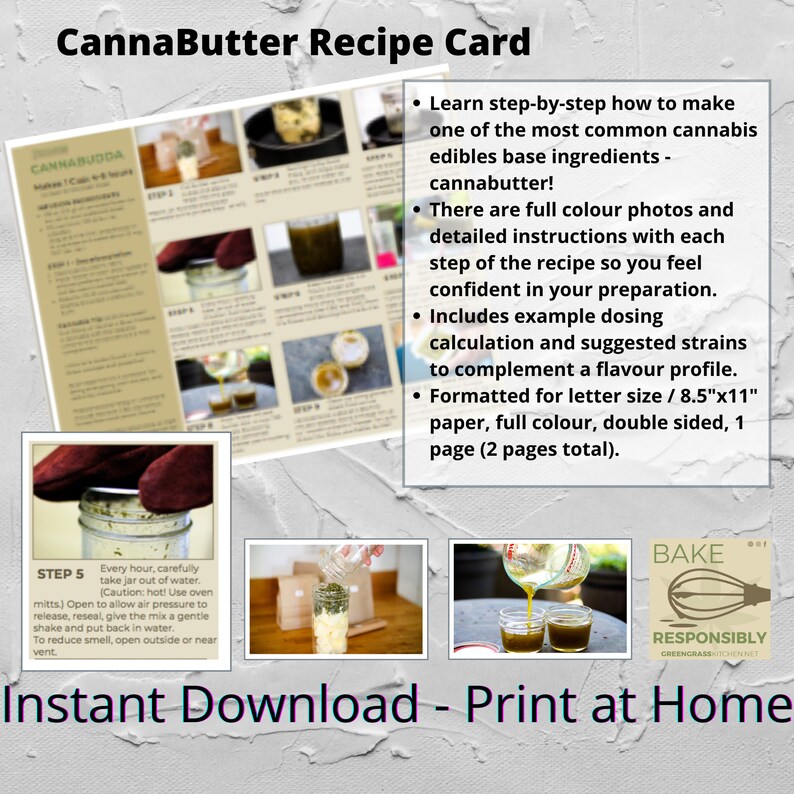 Printable Edibles Recipe to Make Cannabutter Butter Infused With