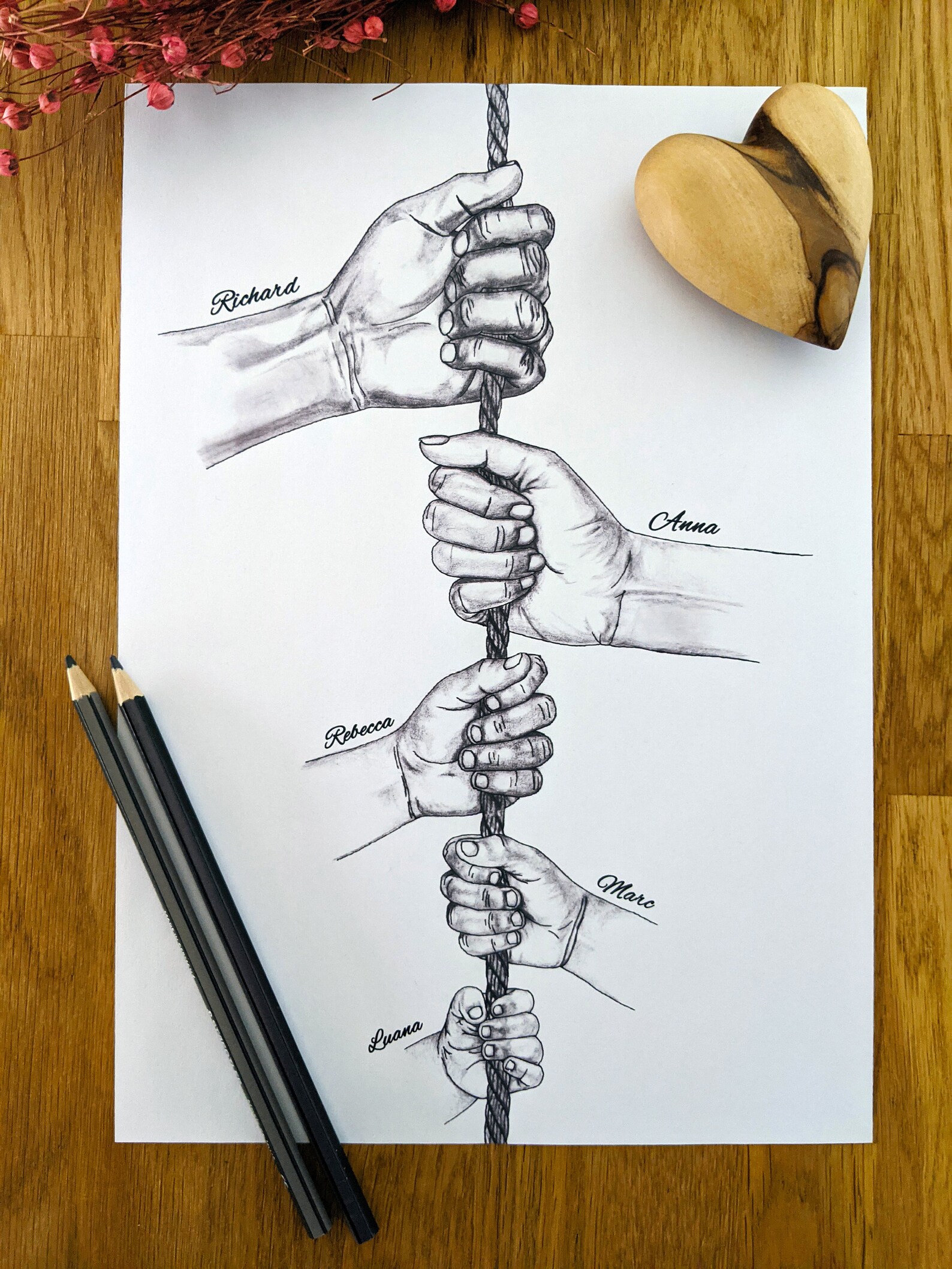 Familienhände Bild an einem Strang ziehen Poster Etsy.de