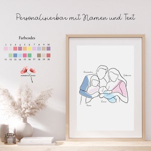 Familie mit zwei Kindern Line Art  Bild Geburt Vatertag Muttertag Geschenk Vater Mutter Kind Baby Tochter Sohn Personalisierbares Poster