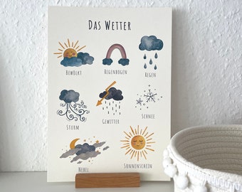 Poster Wetter | Kinderposter Wetter | Poster Kinderzimmer Sonne | Wanddekoration | Lernposter Kind | Wolken | Kinderzimmer | Geschenkidee