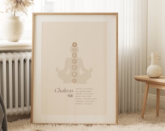 Chakra Poster, Spiritual Wall Art, Padmasana, Lotus Pose, Sanskrit, Yoga Philosophy, Meditation, Digital Download, Yoga Studio Wall Decor