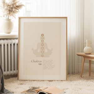Chakra Poster, Spiritual Wall Art, Padmasana, Lotus Pose, Sanskrit, Yoga Philosophy, Meditation, Digital Download, Yoga Studio Wall Decor