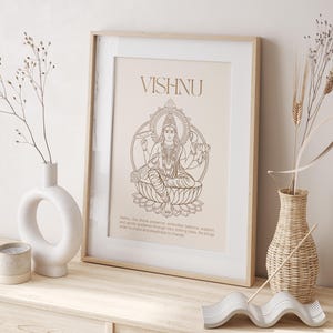 Vishnu Poster, Om Namo Narayanaya, Hindu God Art, Sanskrit Mantra, Spiritual Wall Decor, Indian Illustration, Meditation, Yoga Design