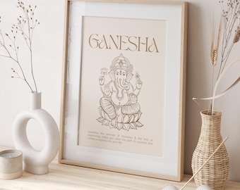 Ganesha Poster, Elephant God for New Beginnings, Hindu Wall Art, Spiritual Decor for Meditation & Yoga Room, Digital Download, PDF