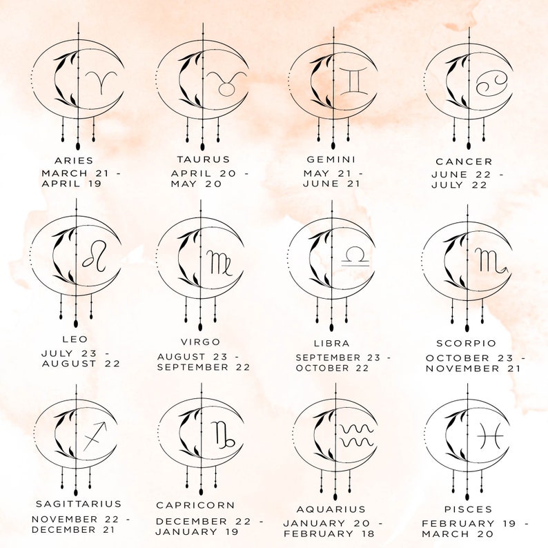 Może przedstawiać: Wykres znak&oacute;w zodiaku z odpowiadającymi im datami. Każdy znak jest przedstawiony w postaci prostego rysunku liniowego symbolu w kształcie p&oacute;łksiężyca. Tło jest w kolorze delikatnego brzoskwiniowego.