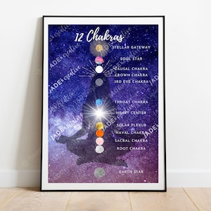 12 Chakra Poster | 5D Fifth Dimensional Chakras