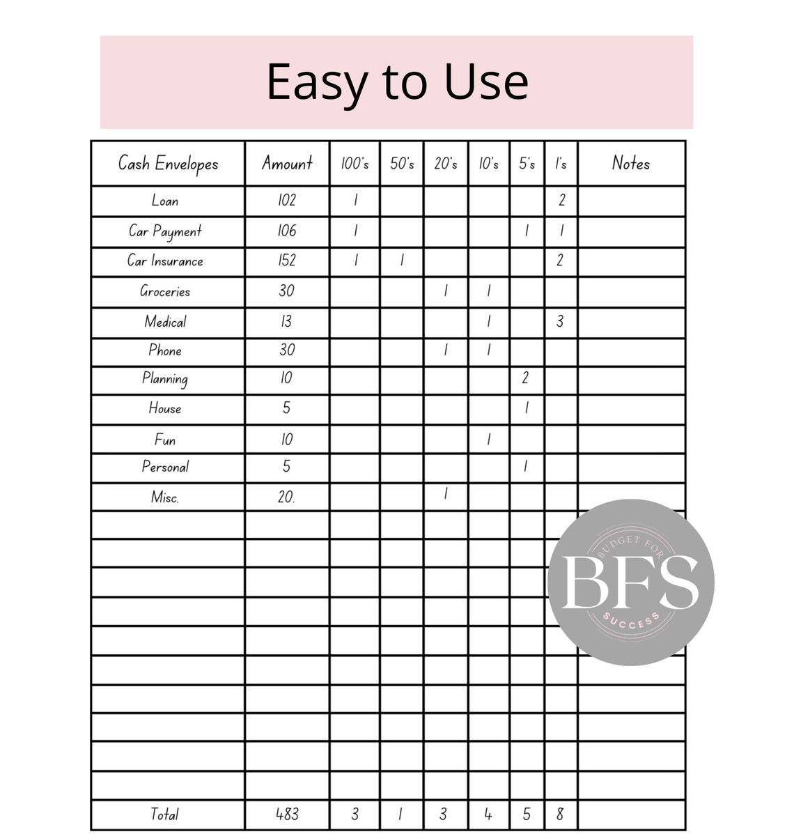 Printable Cash Breakdown Sheets Planner Sheets Planner Inserts Cash