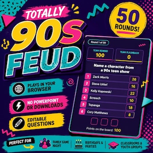 May include: A digital game titled Totally 90s Feud with a purple background, yellow text, and a scoreboard showing Team Rewind with 100 points and Team Flashback with 0 points. The screen lists six characters from 90s teen shows with point values.