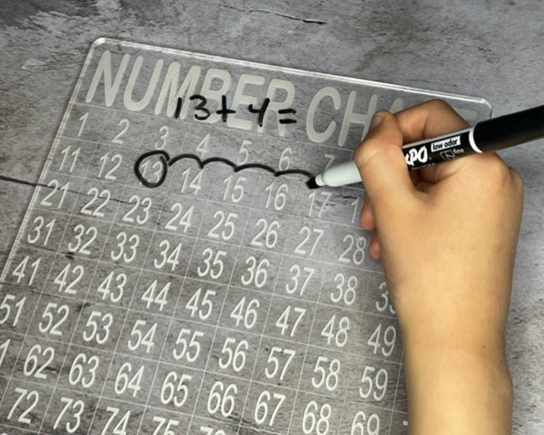 Erase Number Board #1 - 120, Number Chart - Etsy