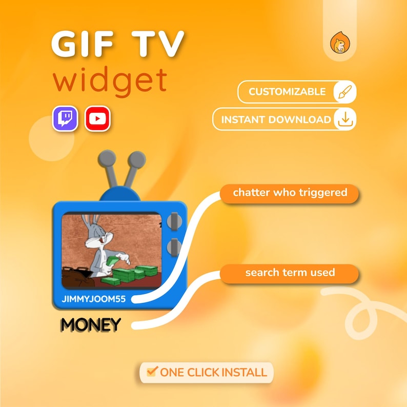 Twitch Chat GIF Overlay - Youtube - Channel Point Reward Idea ...