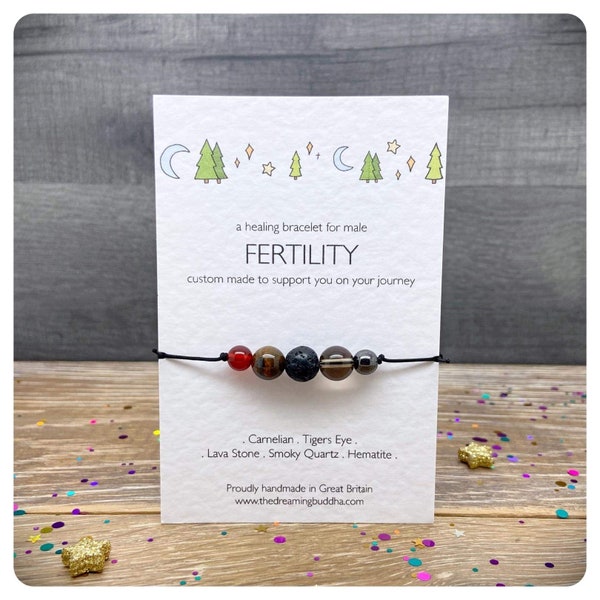 Fertility Jewelry - Etsy