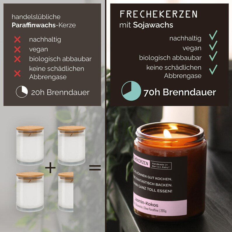 Lustige Duftkerze mit Spruch für die Küche | Handgemacht aus Sojawachs | In Geschenkbox | Valentinsgeschenk | Küchendeko, frech, Gast Gesche Bild 7