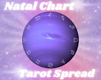Difusión del Tarot de la Carta Natal