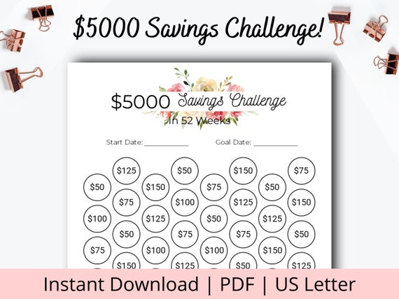 Save 5000 in a Year 52 Week Savings Challenge 5000 Savings - Etsy