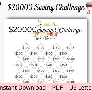 Save 20000 in a Year - 20k savings challenge - 52 Week Money Challenge - 20000 savings challenge - 52 Week Savings Challenge