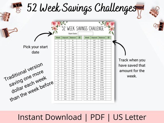 52 Week Savings Challenge - Saving Challenge Bundle - Floral