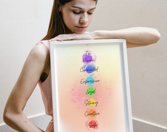 Daily Affirmations Poster, Affirmation Print, Mental Health Poster, Therapy Poster, Spiritual Poster, Body 7 Chakras, DIGITAL DOWNLOAD