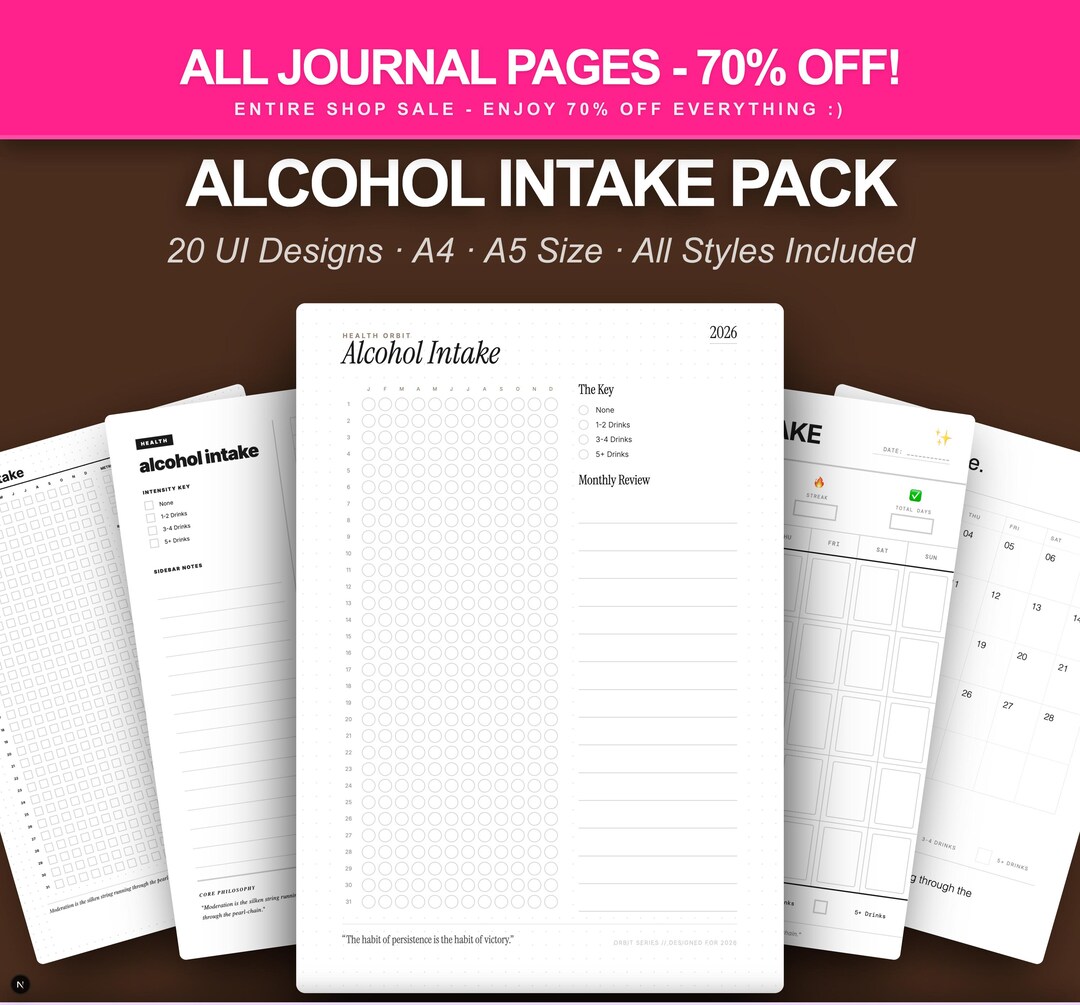 Alcohol Intake Tracker Pack, Habit Log, Daily Planner (digital Download ...
