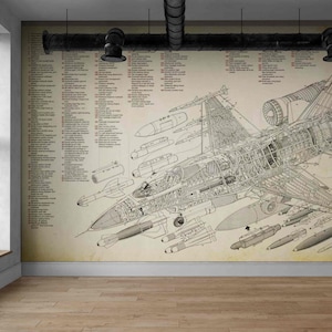 Photo Wallpaper Airplane Wall Mural Aviation Wall paper Decor Peel and Stick Wallpaper Airplane Wall Art Vinyl Self adhesive Aircraft Mural