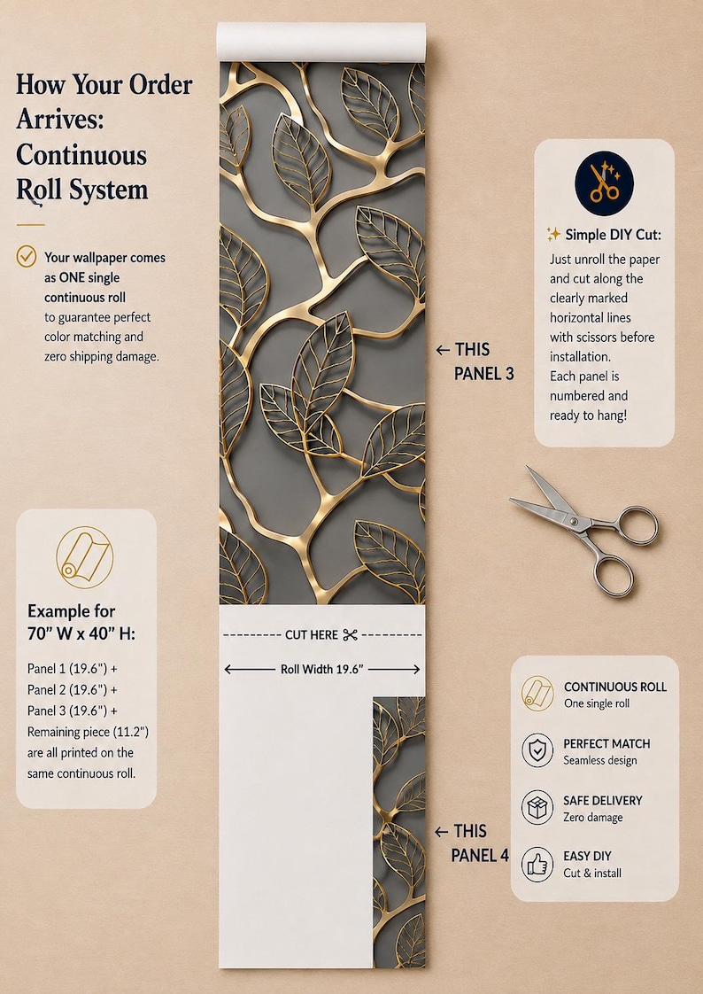 Puede incluir: Un rollo continuo de papel tapiz con un patr&oacute;n de hojas y ramas doradas sobre un fondo gris oscuro. La imagen incluye texto instructivo, un par de tijeras y etiquetas que indican un ancho de rollo de 19.6 pulgadas y secciones de paneles.