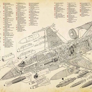 May include: A detailed cutaway illustration of a fighter jet, showing the internal workings and components. The jet is depicted in a light gray color with black lines outlining the various parts. The illustration includes a numbered key with descriptions of each component, such as the cockpit, engine, and weapons systems.