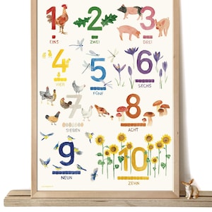 ABC Poster & Number Poster Set for Children's Room // Montessori Learning Posters // Alphabet + Numbers DIN A3 // Gift for Children's Learning Aid image 7