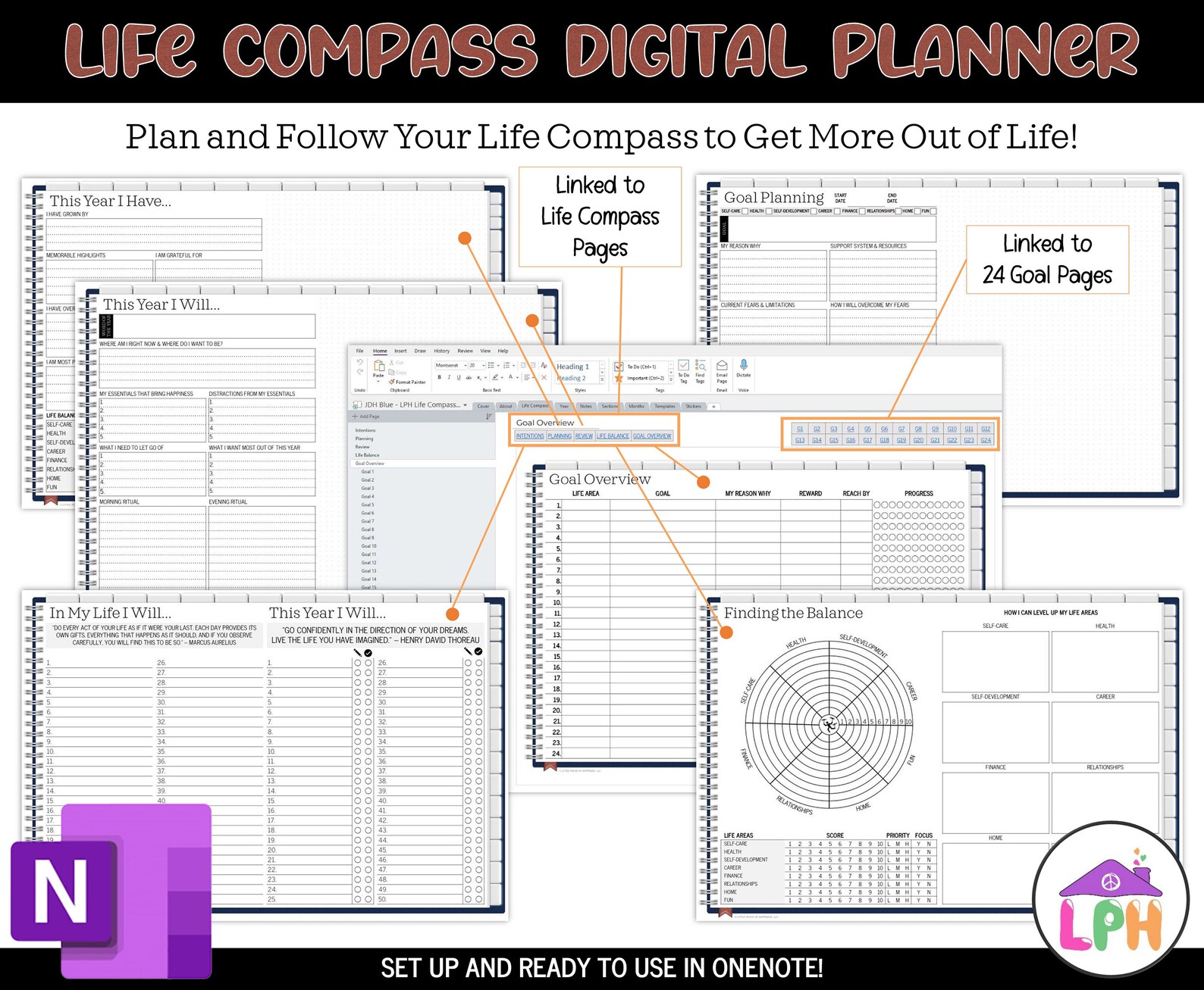 Blue Digital Onenote Planner Undated | Onenote Template Digital ...