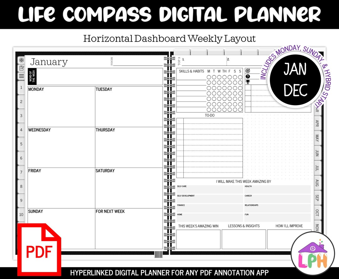 Weekly Compass Example Life Compass Digital Planner | Undated Weekly Dashboard (PDF) - Etsy