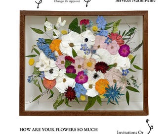 Puede incluir: Un arreglo de flores prensadas enmarcado con una variedad de colores, incluyendo blanco, rosa, azul y naranja. Las flores están dispuestas en forma de ramo y están rodeadas por un marco de madera. El texto "How are your flowers so much brighter than everyone else?" está debajo de la imagen. El texto "At Hudson Stems, we've developed a unique process to keep flowers vibrant - it's our secret sauce! While pressed flowers naturally fade, our specialized techniques help retain their rich color better than most." está debajo del texto.