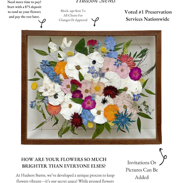 Pressed Bridal Bouquets | Preserved Wedding Bouquet | Framed Wedding Flowers | Bouquet Keepsake | Bridal Bouquet Preservation | Wedding Gift