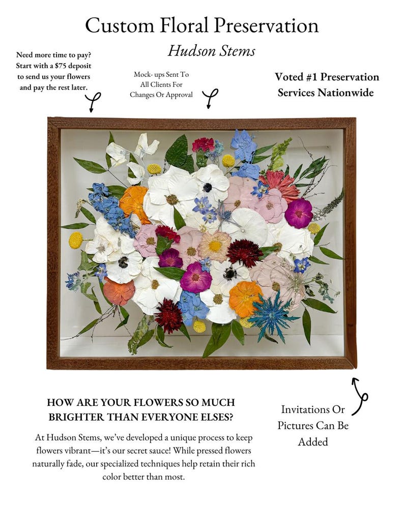 Pressed Bridal Bouquets | Preserved Wedding Bouquet | Framed Wedding Flowers | Bouquet Keepsake | Bridal Bouquet Preservation | Wedding Gift