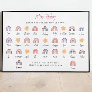 Personalised teacher end of year thank you gift | Rainbow wall print | pupil leaving gift | teaching assistant | keepsake | class names |