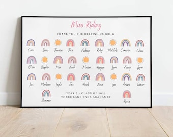 Personalised teacher end of year thank you gift | Rainbow wall print | pupil leaving gift | teaching assistant | keepsake | class names |