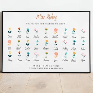 Personalised teacher end of year thank you gift | flower wall print | pupil leaving gift | teaching assistant | keepsake | class names |